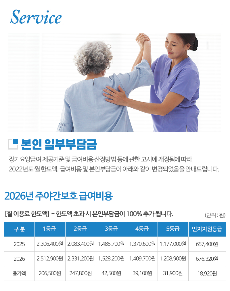 평안노인주간보호센터_내용
