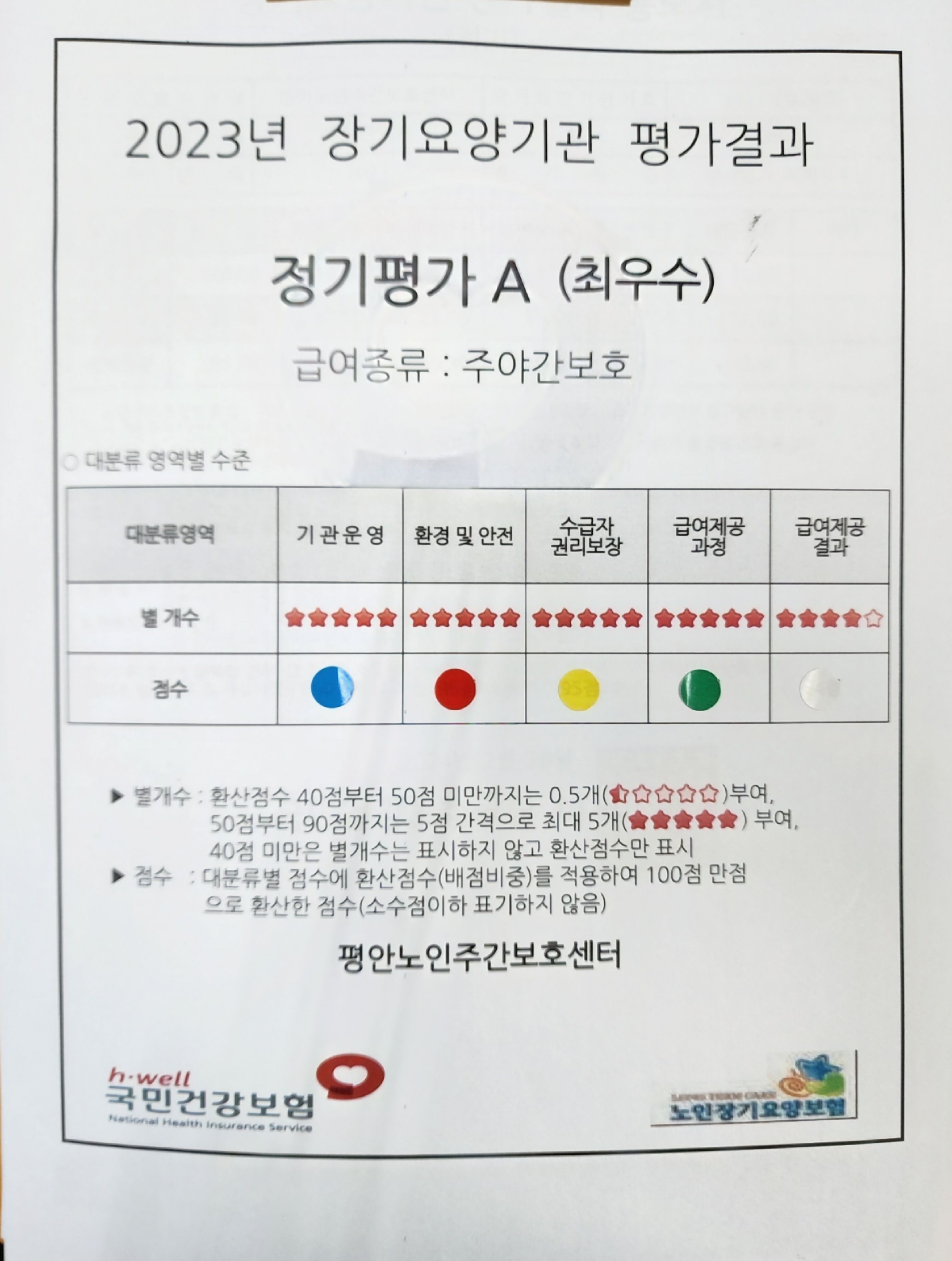 /user/p/pyoungan/editor/2406/63114dca1d499b189af3cbb8535f8a0e_1719293988_5122.jpg 이미지크게보기